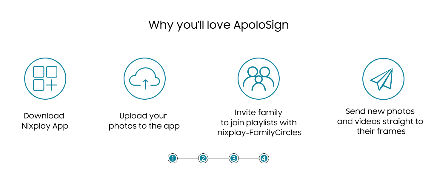 digital picture frame