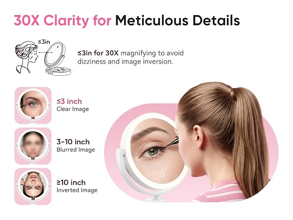 Makeup mirror