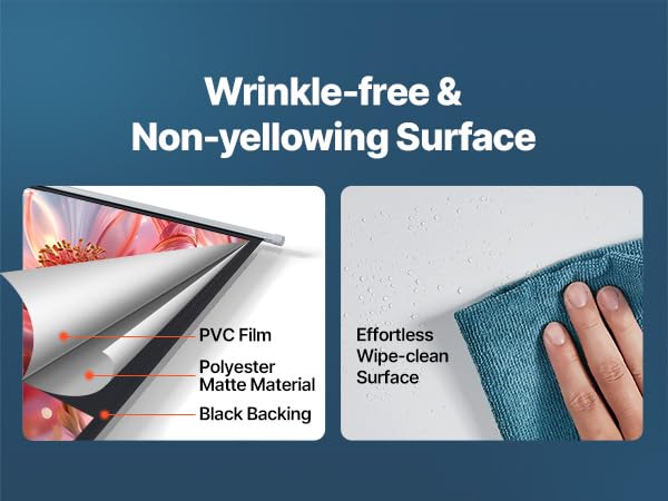 retractable screens for projectors