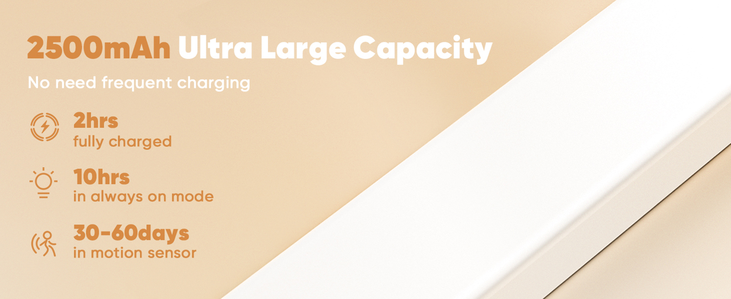 under counter lights