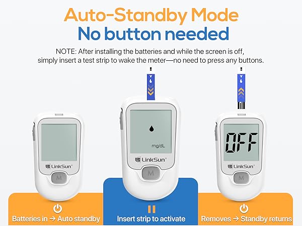 Blood Glucose Monitor Kit