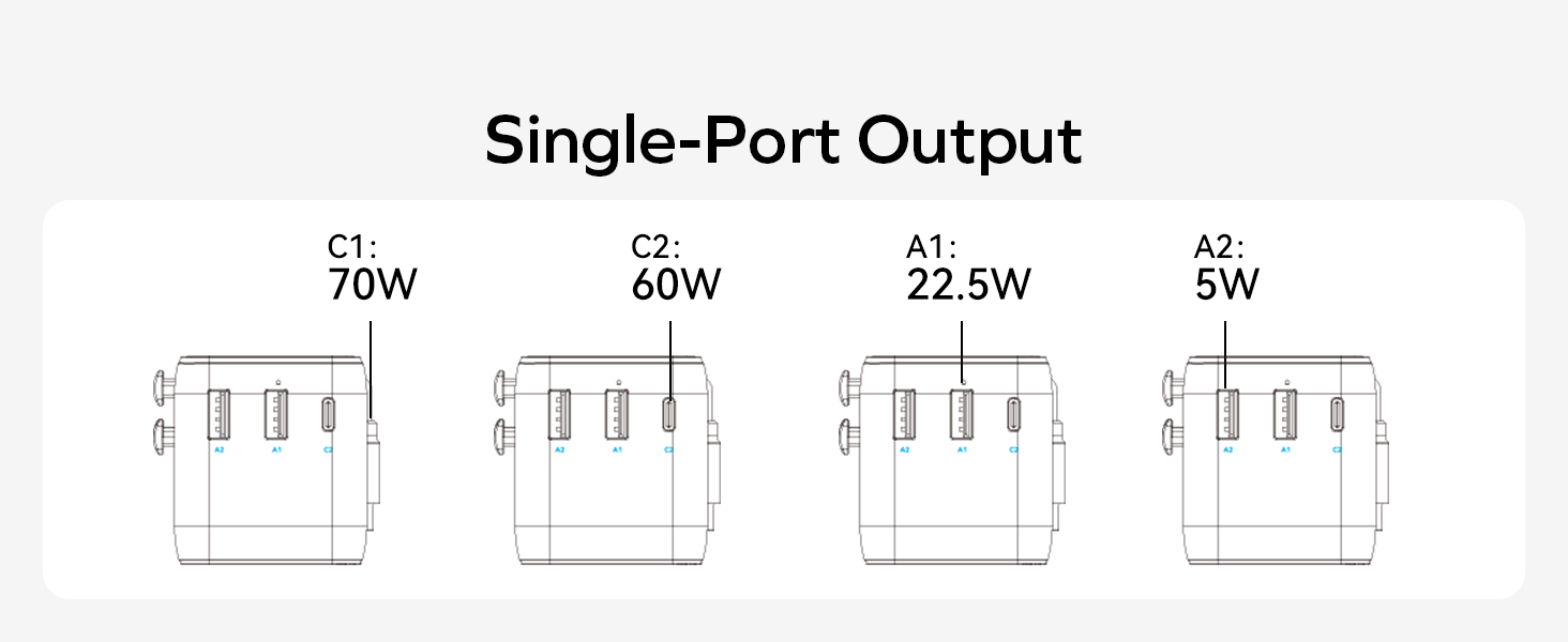 universal adapter