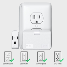 etwincoo 3 way flat wall outlet extender ac adapter