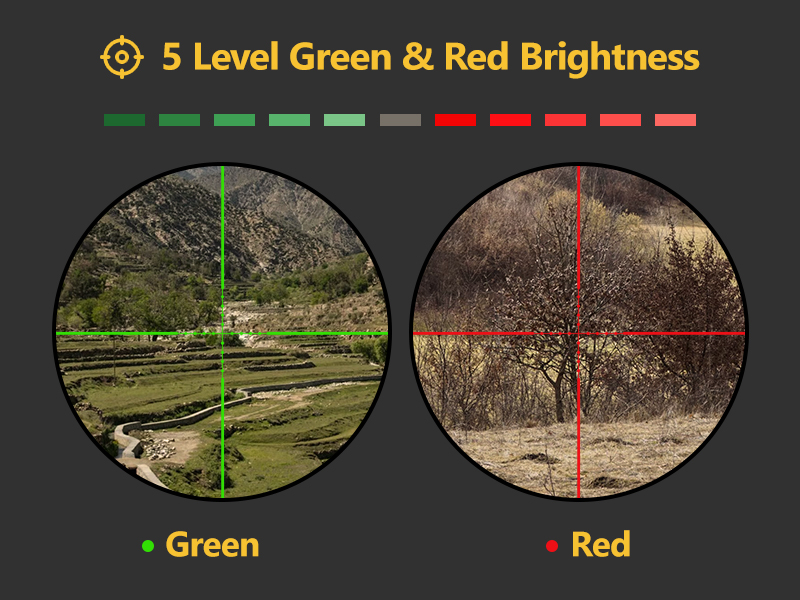 brightness