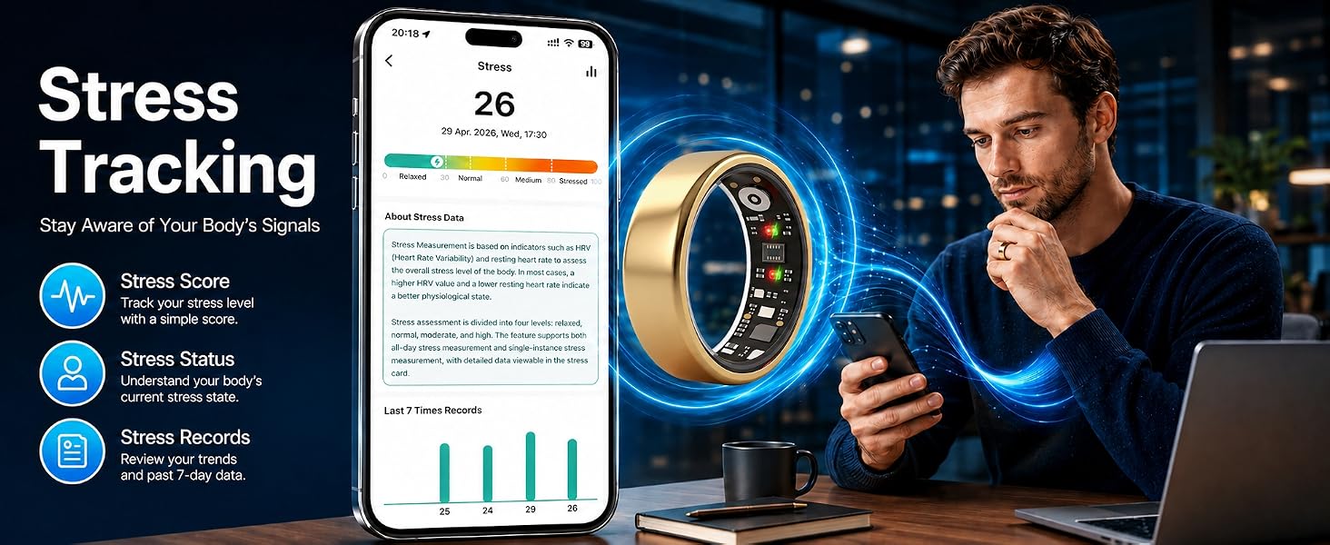 Stress Monitor: Measure stress levels with just a single tap on the app’s stress test