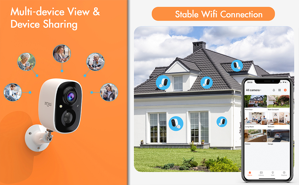 Whole Home Security, Every Angle Covered