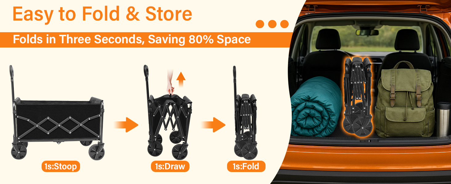Folds in three steps (Stoop, Draw, Fold) in just 3 seconds, saving 80% storage space.