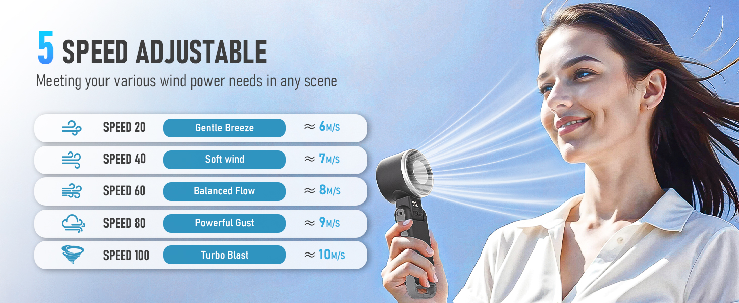 fans,hand fans for women foldable,portable misting fan,portable fan rechargeable,fans handheld