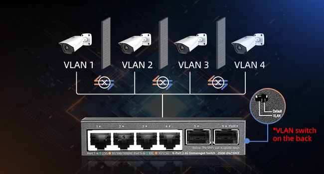 4-Port 2.5G Ethernet Switch