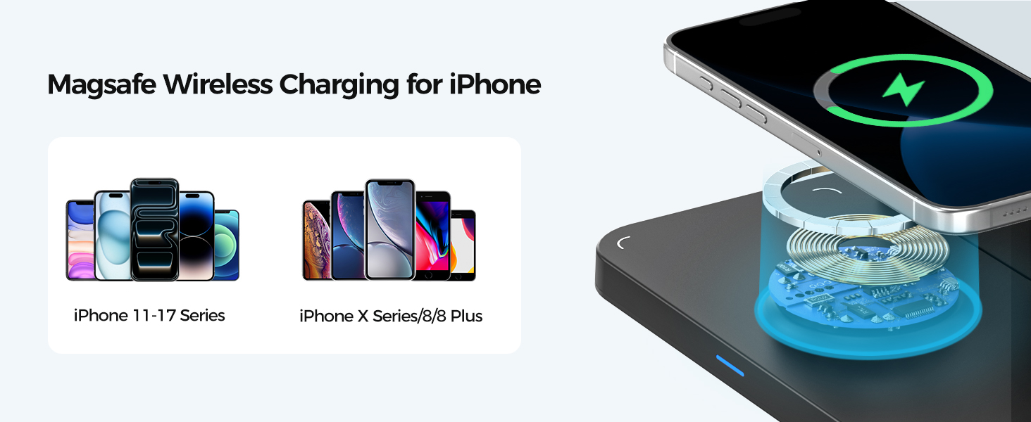 ANJANK Wireless Charging Station