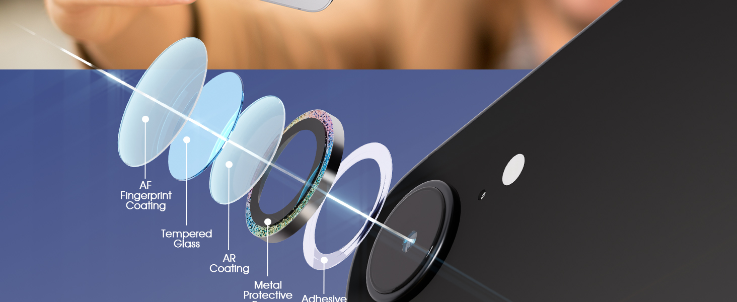 aplus content image