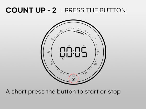 CreaViva Digital Visual Kitchen Timer, Countdown, Count up timer