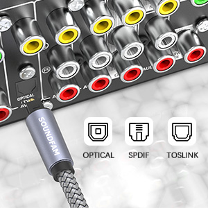 OPTICAL SPDIF TOSLINK
