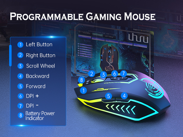 wireless mouse