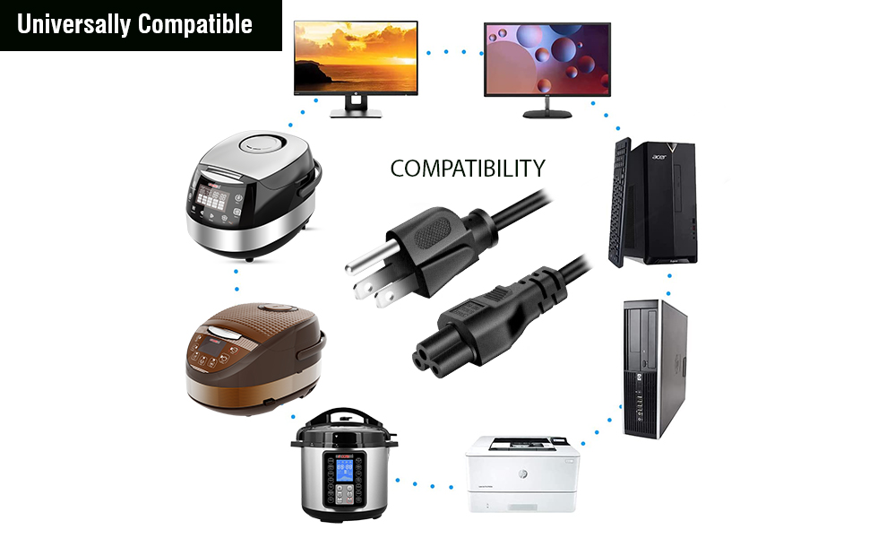 tv power cord, ps4 power cord, Samsung tv power cord, monitor power cable, computer power cord