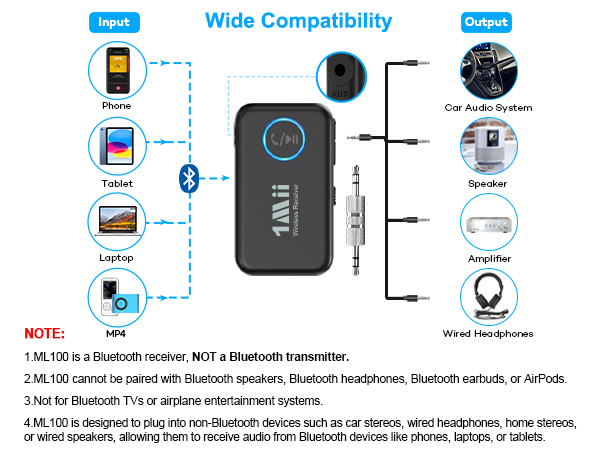 bluetooth receiver adapter