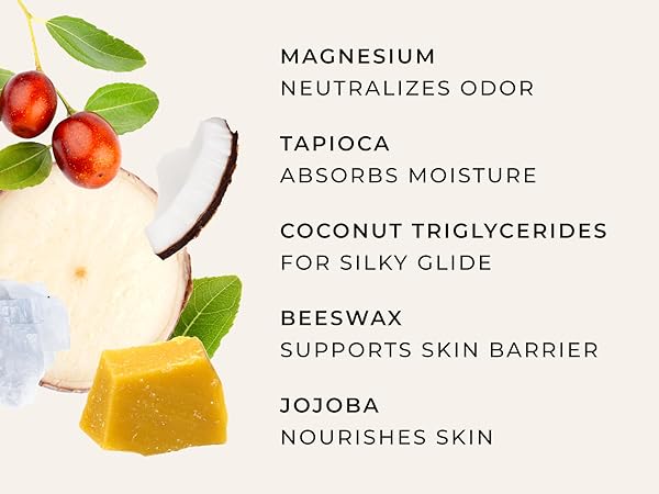 Natural deodorant ingredients displayed with benefits listed