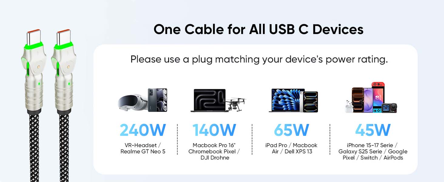 usb c cable,usb c to usb c braided cable,usb c to usb c cable 10ft,240w usb-c charge cable
