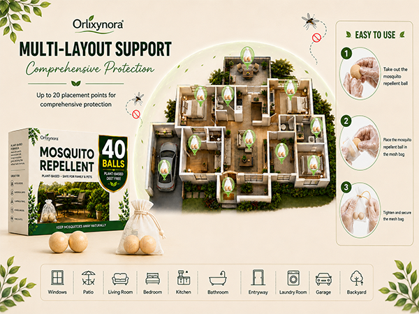 Multi-layout support