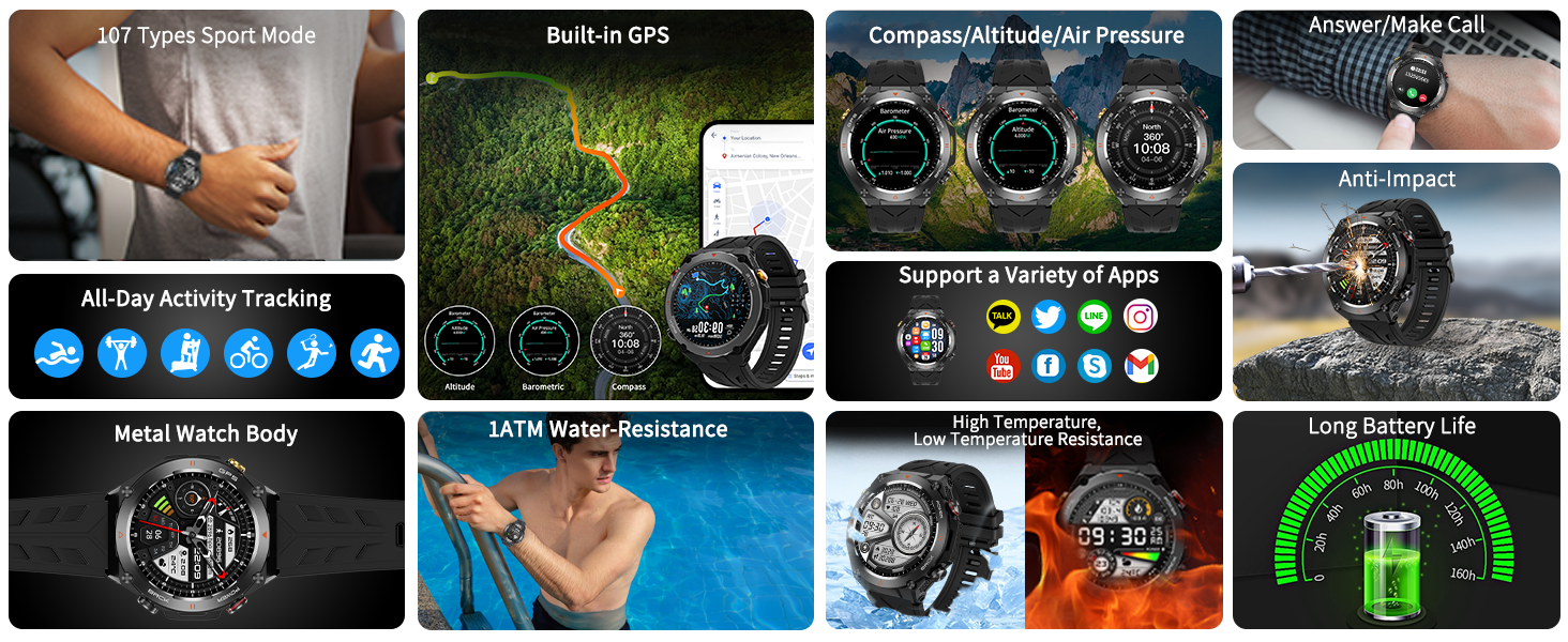 Men Smart Watch GPS Watch