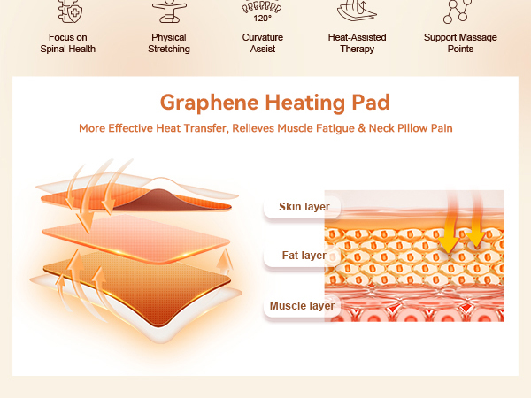 cervical pillow for neck pain relief