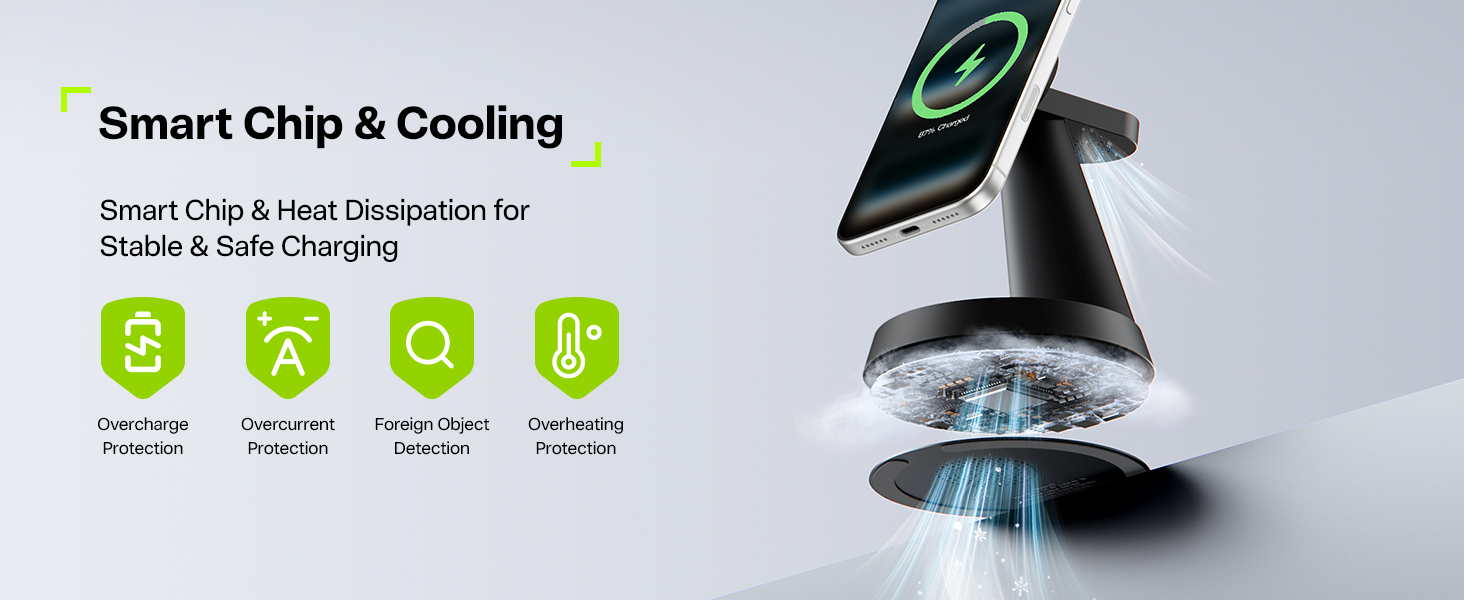 Strong magnetism wireless charger