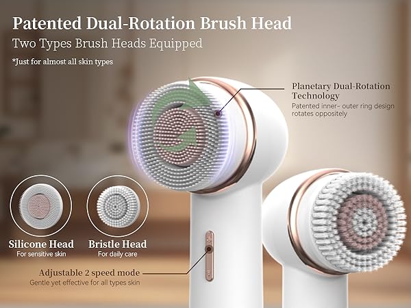 Electric Facial Cleansing Brush