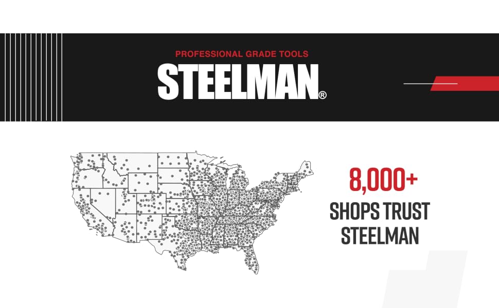 steelman social proof