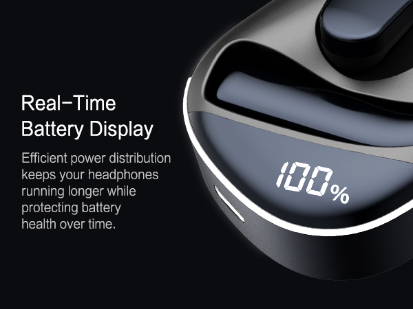 neoqoqo over the ear earbuds wireless bluetooth with extend long battery and Battery Display