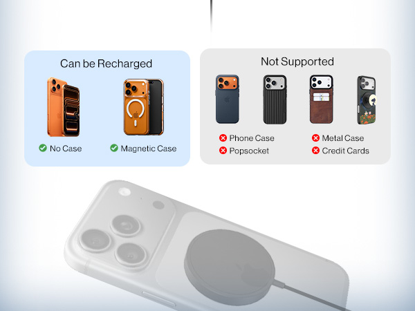Choosing the right case
