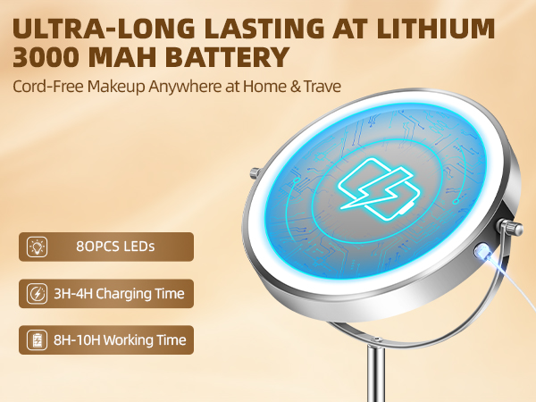 3000 mah battery