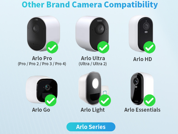 Wall Mount Bracket for Arlo cam