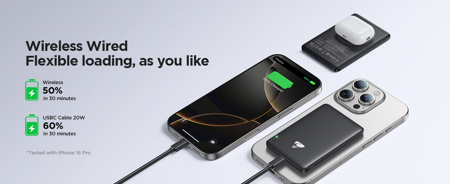 for Magsafe Power Bank,5000mAh 0.3&amp;#34; Ultra Slim Magnetic Phone Charger Portable Magsafe Battery Pack