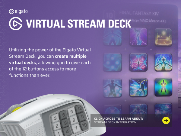 virtual stream deck, elgato stream deck; elgato virtual stream deck, stream deck mouse