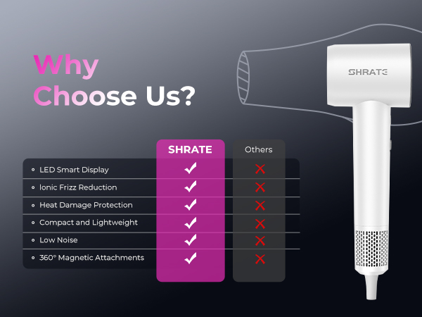 electric hair dryer high power