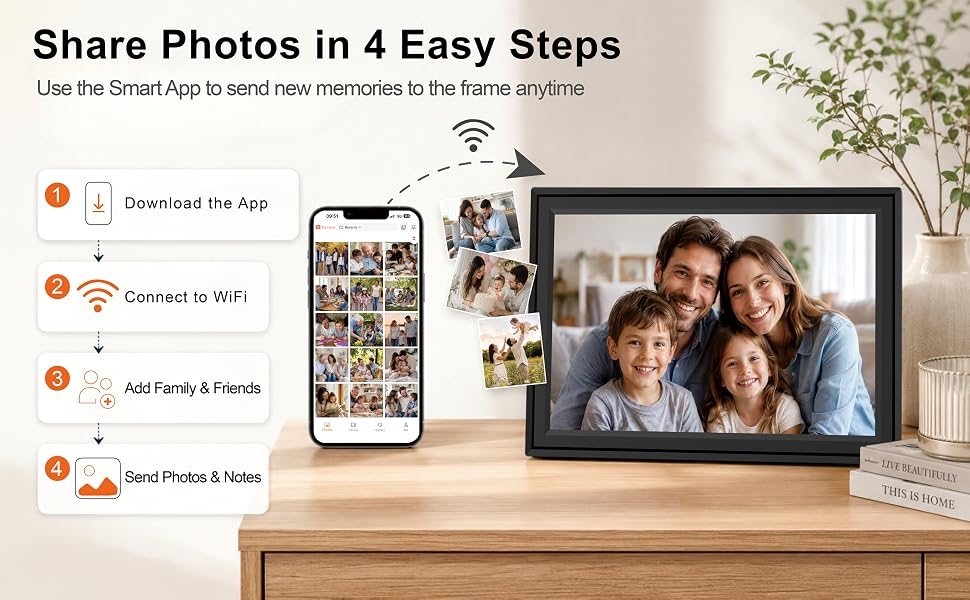 Digital Photo Frame