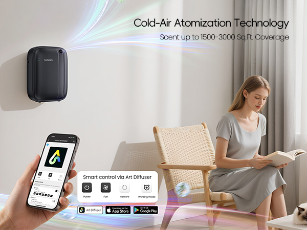 TW-SP01 scent diffuser +2