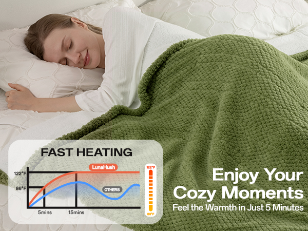 Heated Throw Electric Blanket