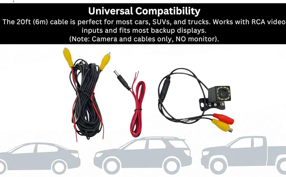 Backup Camera for Car –