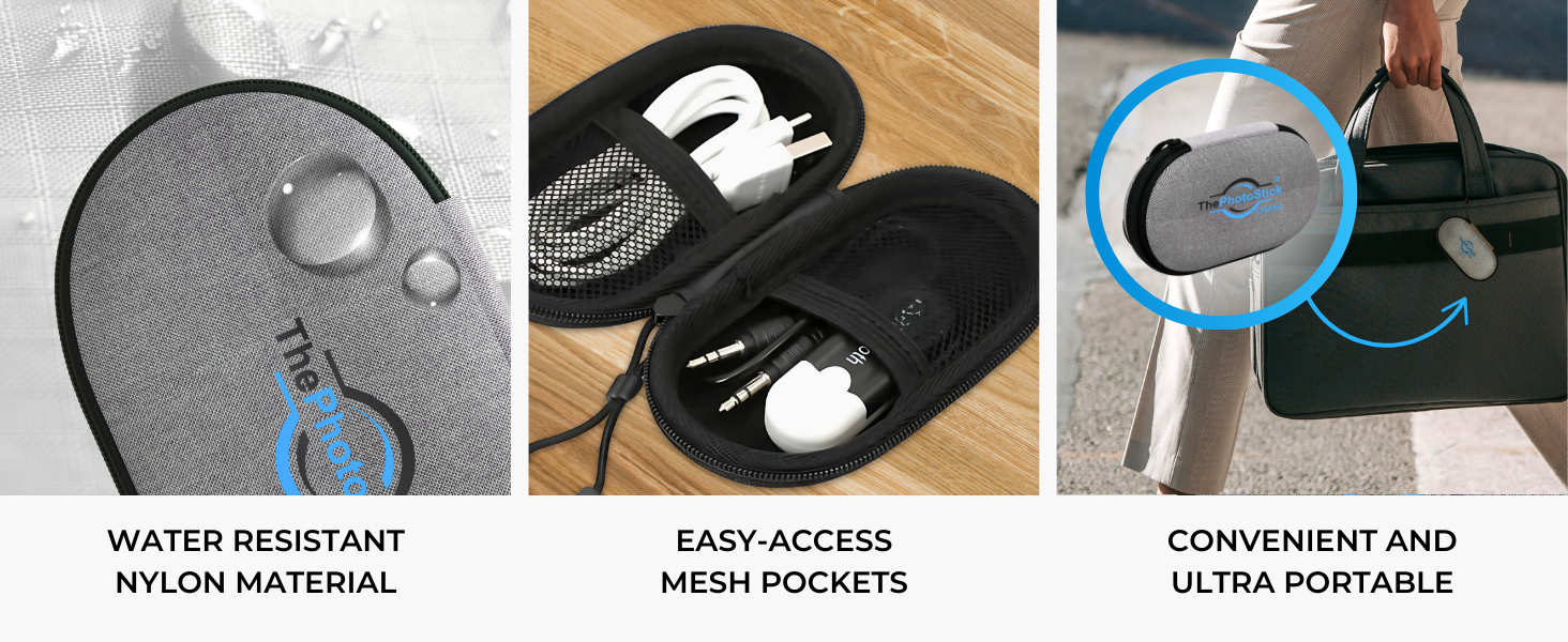 ThePhotoStick Omni Case protects your tech accessories