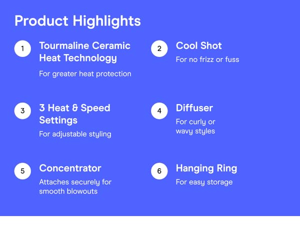 Product Highlights