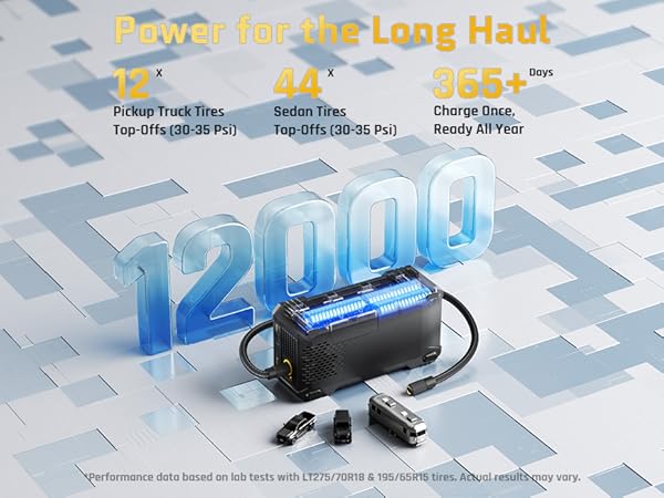 12000mAh Battery and Powerful Tire Inflator
