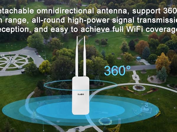KuWFi Outdoor WiFi Wireless Access Point