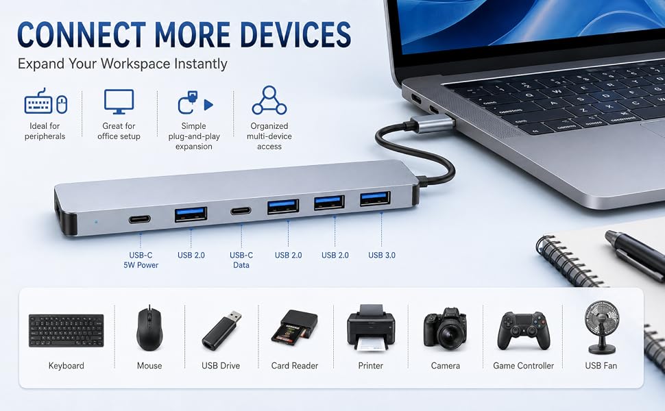 Aluminum USB C &amp;amp; USB Hub 7-in-1