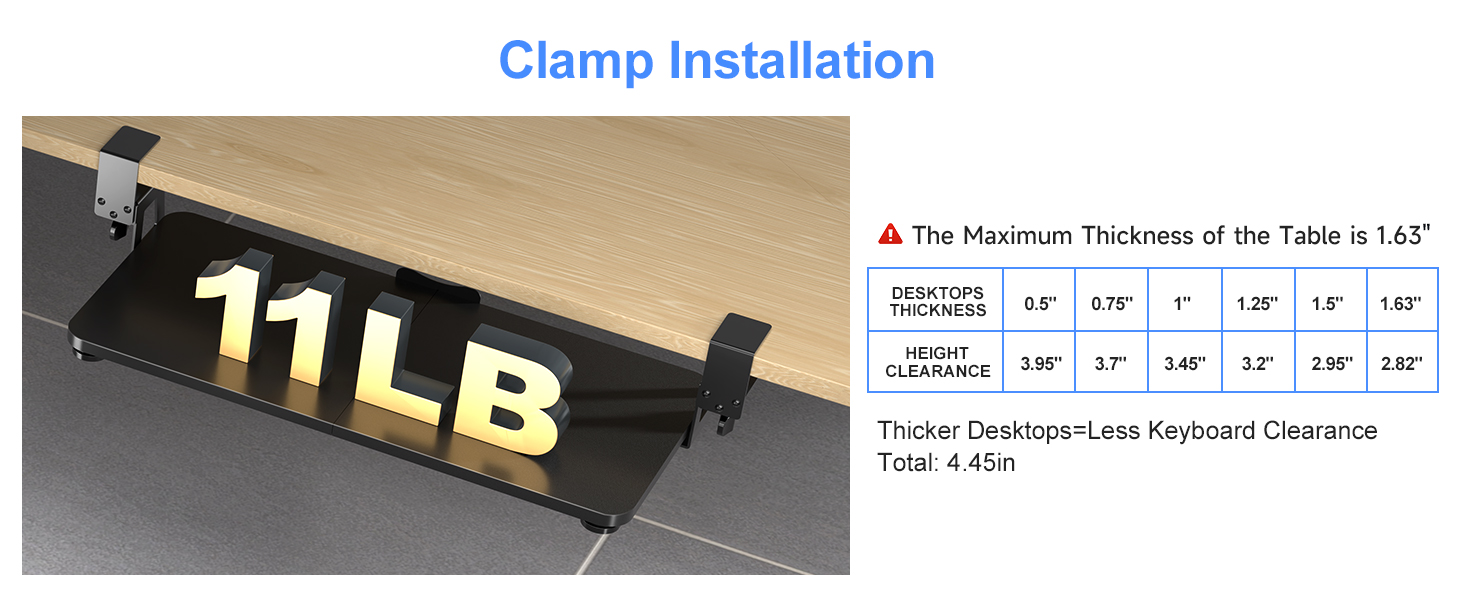 clamp installation