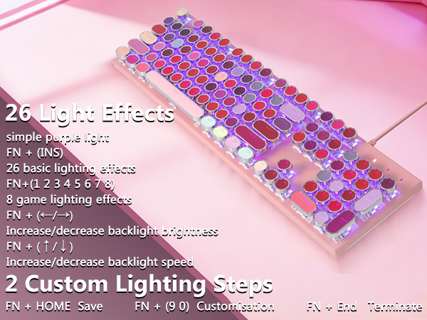 Gaming keyboard
