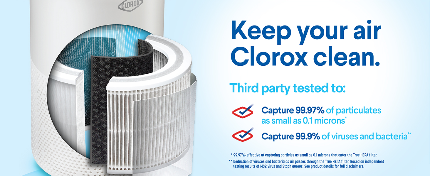 air purifiers for home