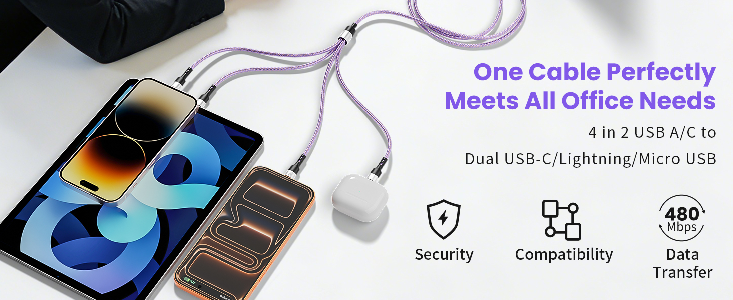 One Cable Perfectly Meets All Office Needs