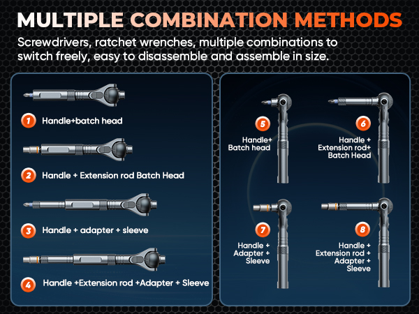 Magnetic Screwdriver Set