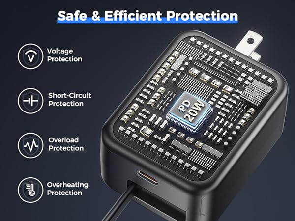 Safe &amp; Efficient 